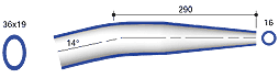 zall140v420